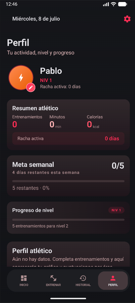 Vigorly — perfil atlético y resumen de progreso